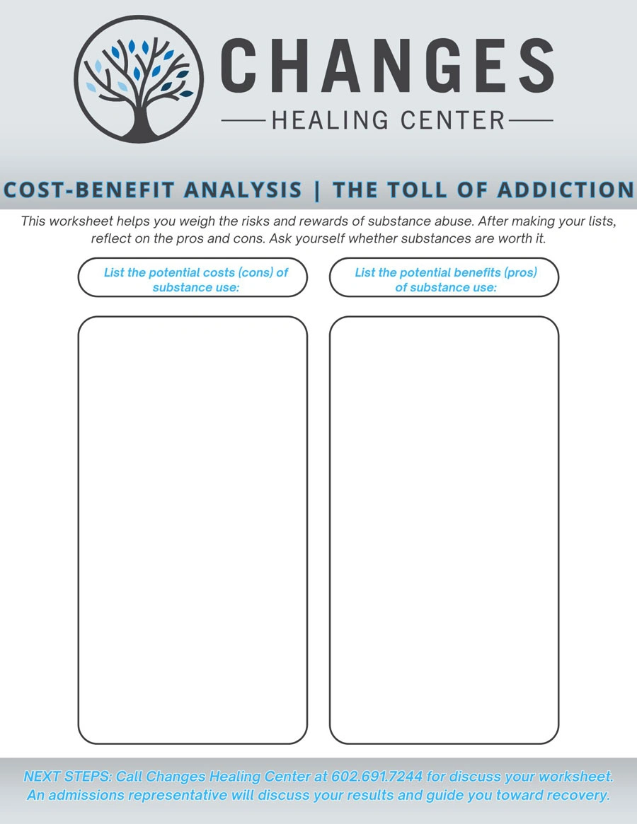 Cost-Benefit Analysis Worksheet - Changes